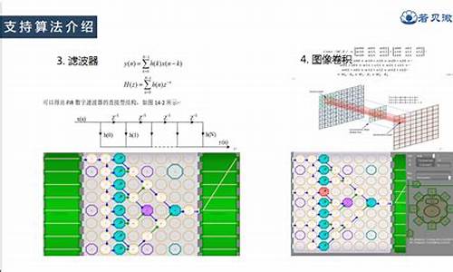 无锡微电子生物安全实验室装修(无锡微生物实验室家具)